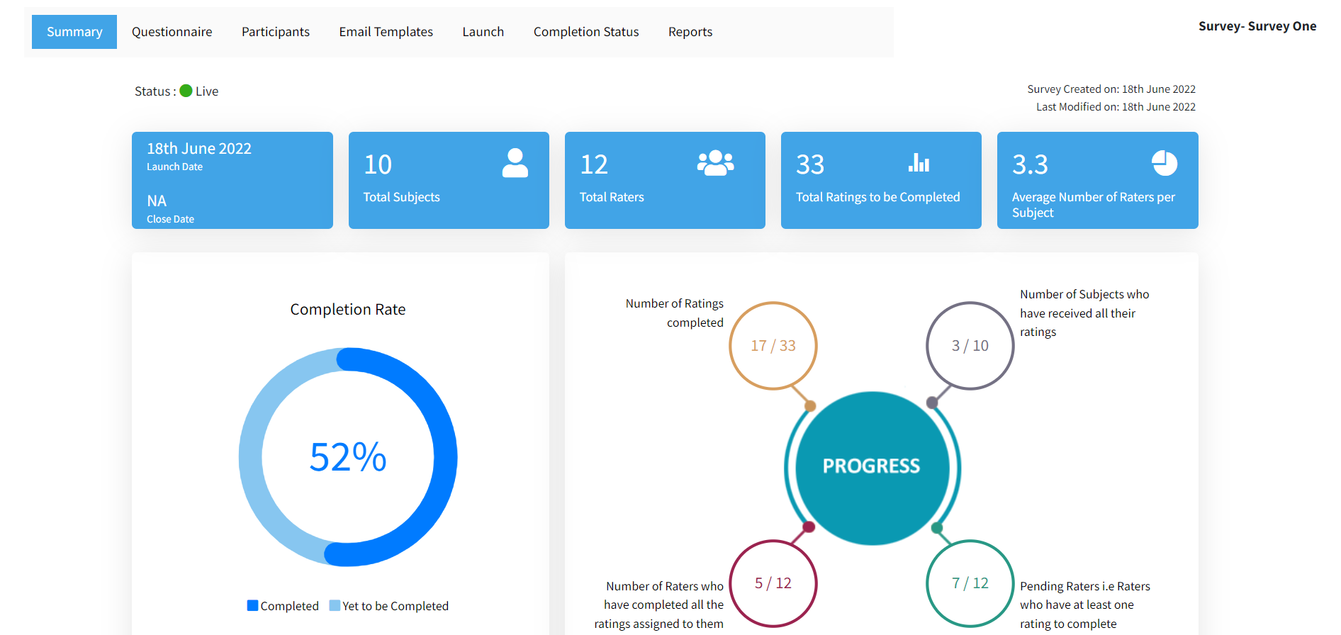 #1 360 Feedback Survey Software & Tool - GreenThumbs
